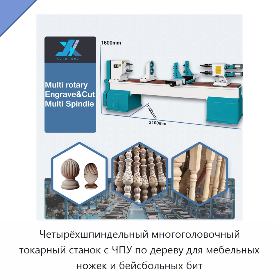 Четырёхшпиндельный многоголовочный токарный станок с ЧПУ по дереву для мебельных ножек и бейсбольных бит — Токарные станки по дереву