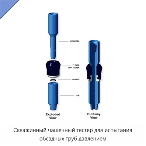 Скважинный чашечный тестер для испытания обсадных труб давлением