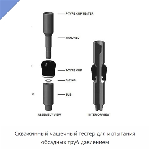 Скважинный чашечный тестер для испытания обсадных труб давлением