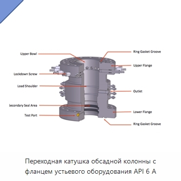 Переходная катушка обсадной колонны с фланцем устьевого оборудования API 6 А