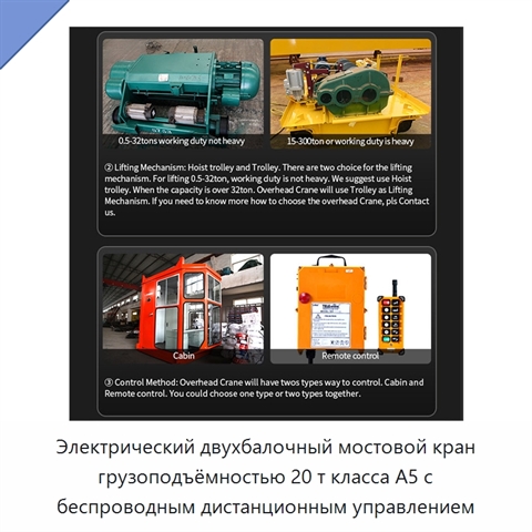 Электрический двухбалочный мостовой кран грузоподъёмностью 20 т класса A5 с беспроводным дистанционным управлением