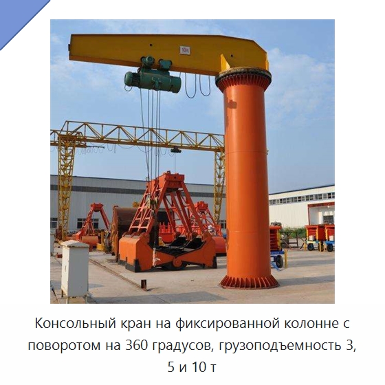 Консольный кран на фиксированной колонне с поворотом на 360 градусов, грузоподъемность 3, 5 и 10 т — Краны