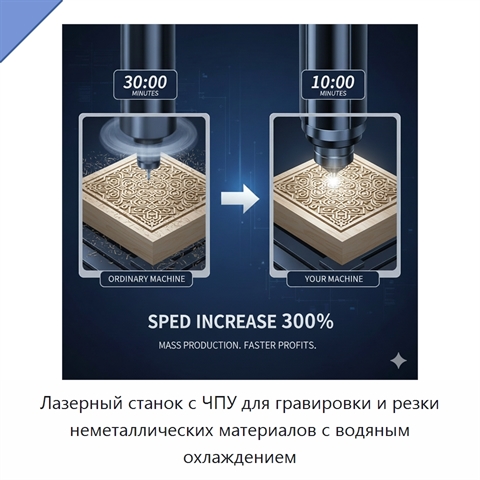 Лазерный станок с ЧПУ для гравировки и резки неметаллических материалов с водяным охлаждением