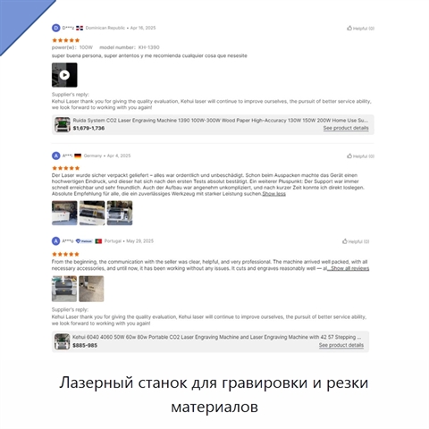 Лазерный станок для гравировки и резки материалов