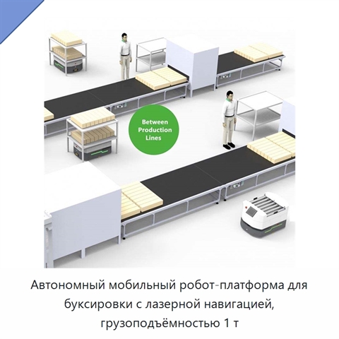 Автономный мобильный робот-платформа для буксировки с лазерной навигацией, грузоподъёмностью 1 т