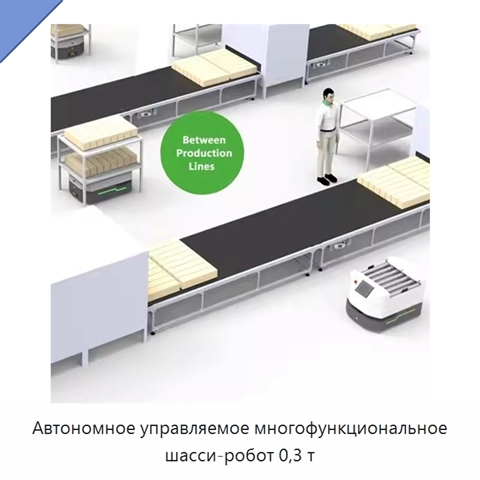Автономное управляемое многофункциональное шасси-робот 0,3 т
