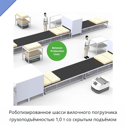 Роботизированное шасси вилочного погрузчика грузоподъёмностью 1,0 т со скрытым подъёмом