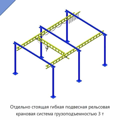 Отдельно стоящая гибкая подвесная рельсовая крановая система грузоподъемностью 3 т