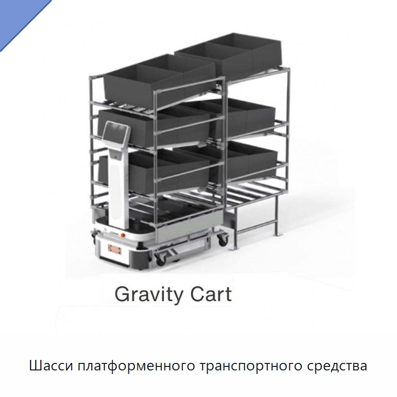 Шасси платформенного транспортного средства — Вилочные погрузчики
