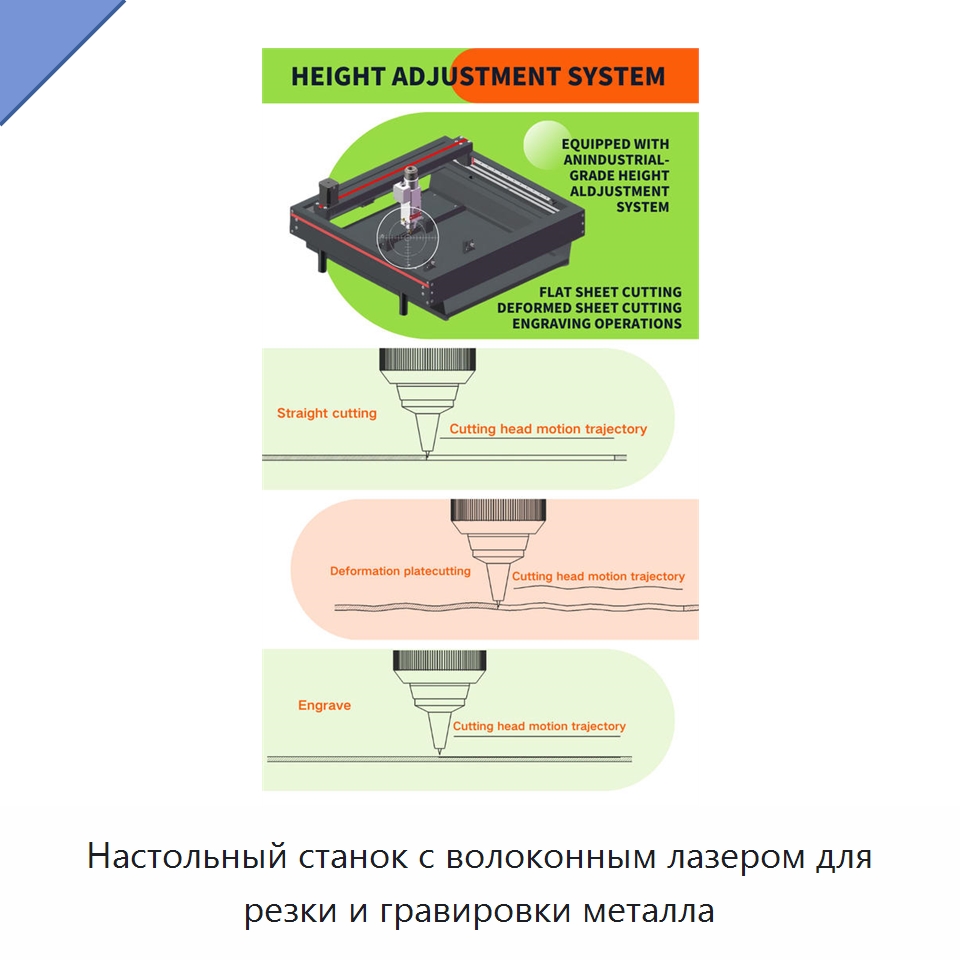 Настольный станок с волоконным лазером для резки и гравировки металла — Станки лазерной резки