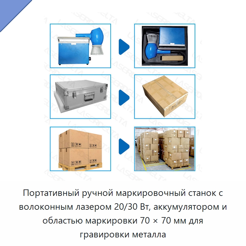 Портативный ручной маркировочный станок с волоконным лазером 20/30 Вт, аккумулятором и областью маркировки 70 × 70 мм для гравировки металла