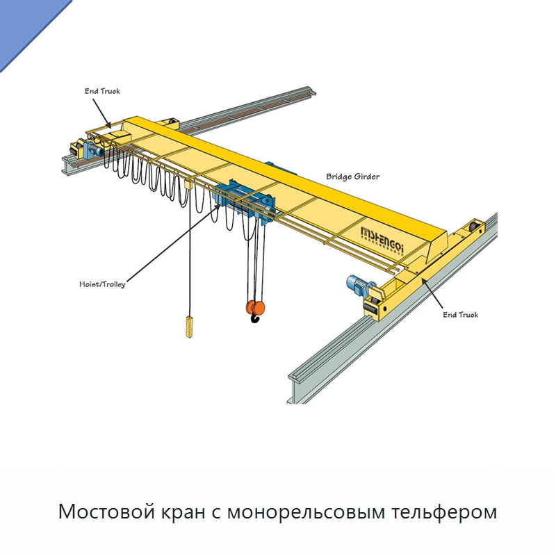 Мостовой кран с монорельсовым тельфером — Краны