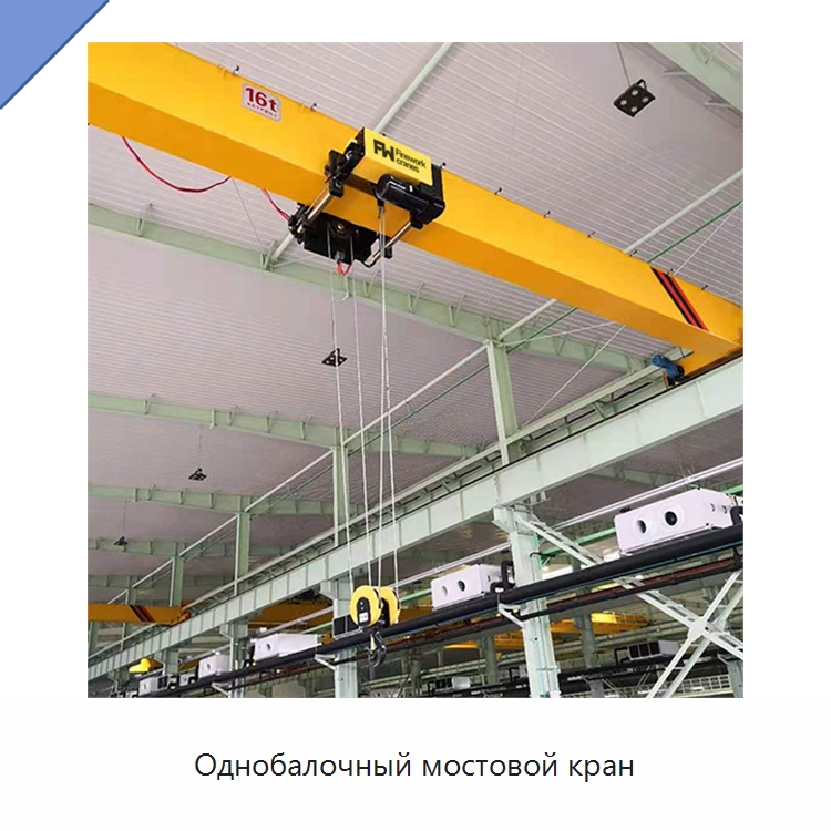 Однобалочный мостовой кран — Краны
