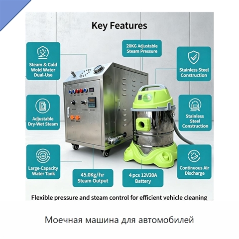 Моечная машина для автомобилей