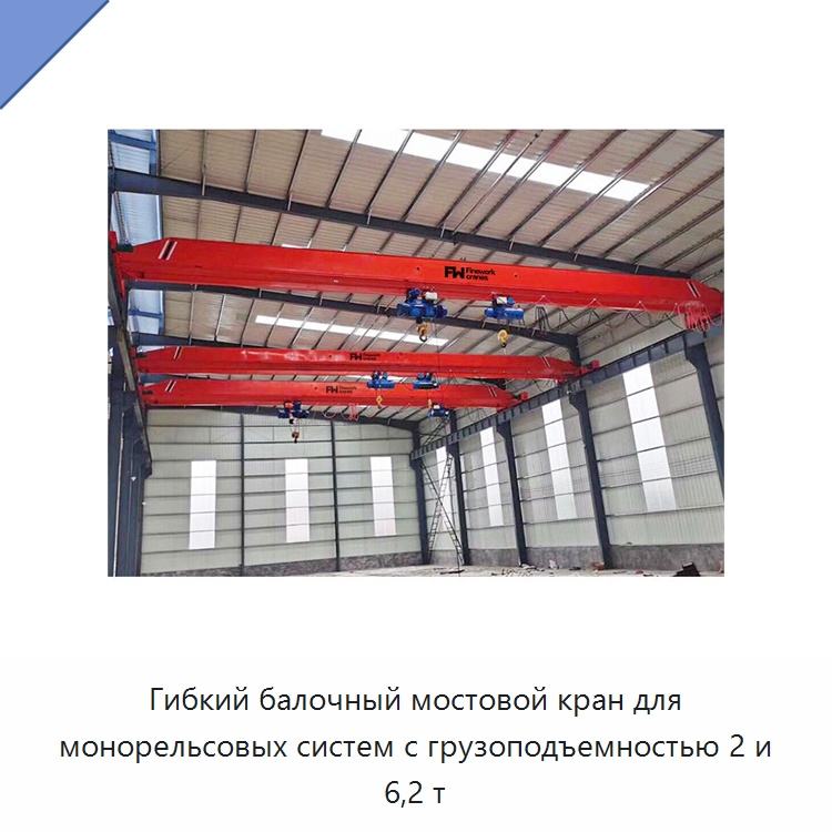 Гибкий балочный мостовой кран для монорельсовых систем с грузоподъемностью 2 и 6,2 т — Краны