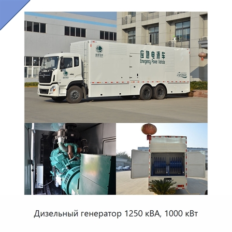 Дизельный генератор 1250 кВА, 1000 кВт