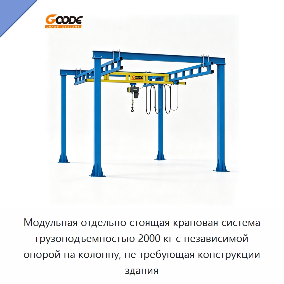 Модульная отдельно стоящая крановая система грузоподъемностью 2000 кг с независимой опорой на колонну, не требующая конструкции здания — Краны