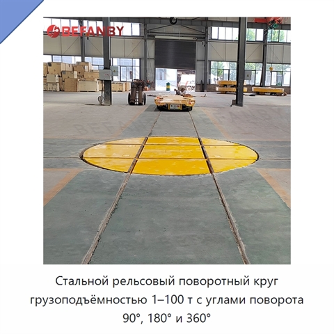 Стальной рельсовый поворотный круг грузоподъёмностью 1–100 т с углами поворота 90°, 180° и 360°