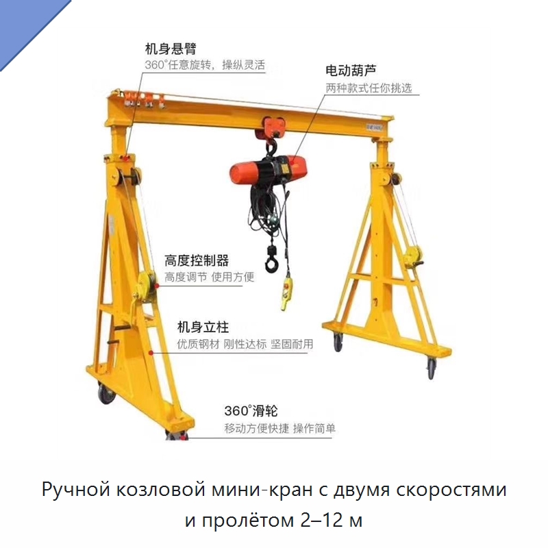 Ручной козловой мини-кран с двумя скоростями и пролётом 2–12 м
