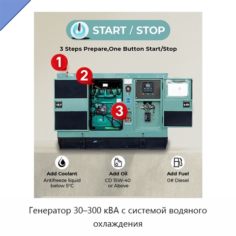Генератор 30–300 кВА с системой водяного охлаждения
