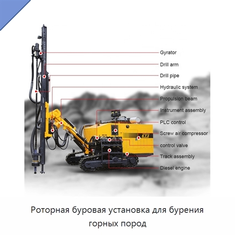 Роторная буровая установка для бурения горных пород