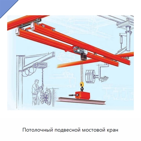 Потолочный подвесной мостовой кран