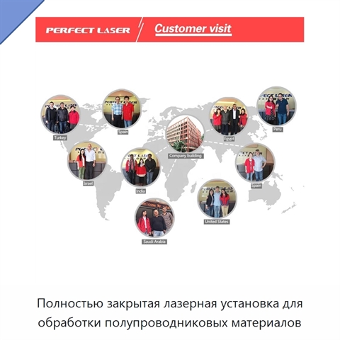 Полностью закрытая лазерная установка для обработки полупроводниковых материалов