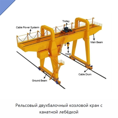 Рельсовый двухбалочный козловой кран с канатной лебёдкой