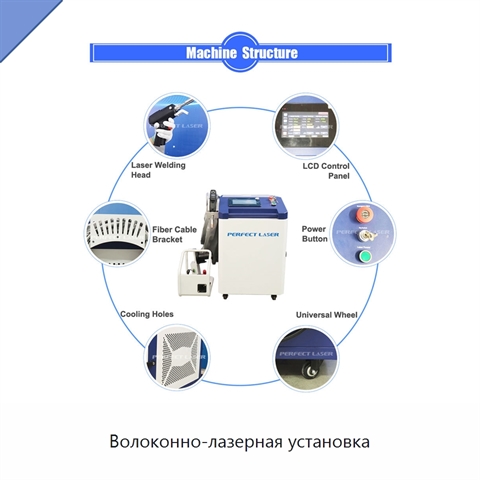 Волоконно-лазерная установка