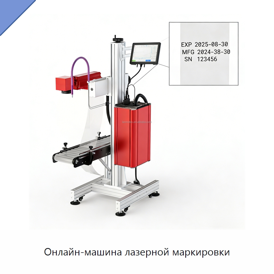 Онлайн-машина лазерной маркировки — Лазерные маркировочные станки