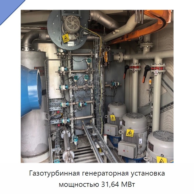 Газотурбинная генераторная установка мощностью 31,64 МВт — Генерация электроэнергии