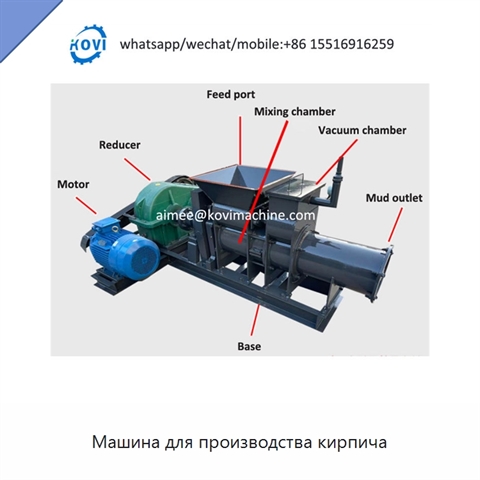 Машина для производства кирпича
