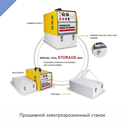 Прошивной электроэрозионный станок