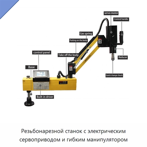 Резьбонарезной станок с электрическим сервоприводом и гибким манипулятором