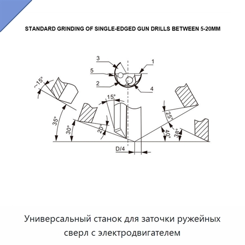 Универсальный станок для заточки ружейных сверл с электродвигателем