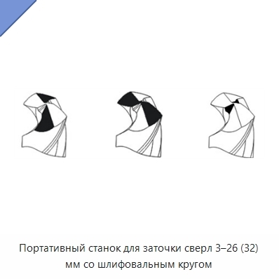 Портативный станок для заточки сверл 3–26 (32) мм со шлифовальным кругом