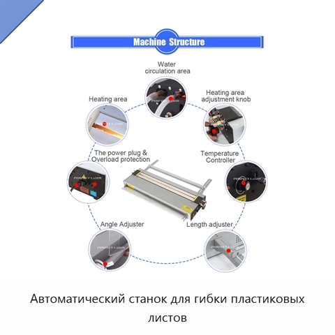 Автоматический станок для гибки пластиковых листов
