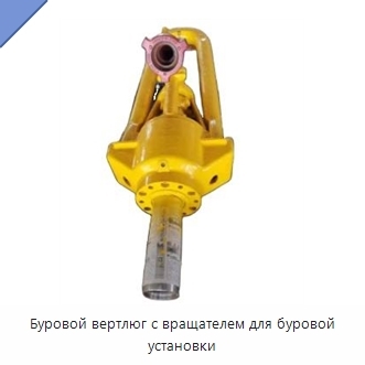 Буровой вертлюг с вращателем для буровой установки