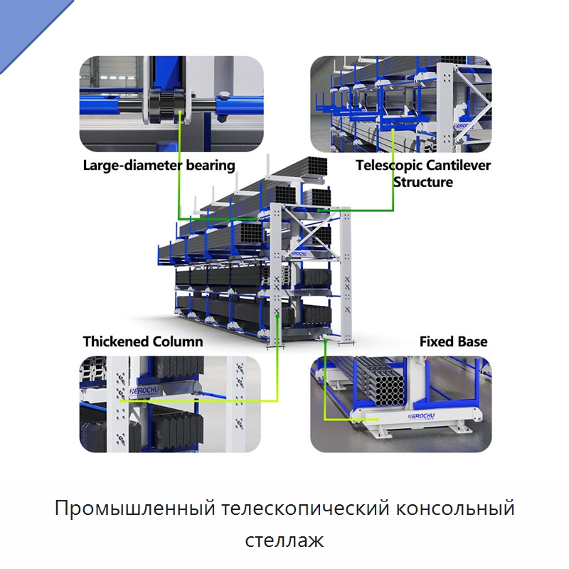 Промышленный телескопический консольный стеллаж — Консольные стеллажи