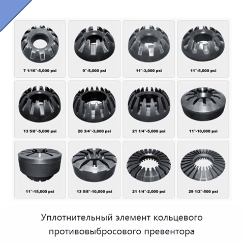 Уплотнительный элемент кольцевого противовыбросового превентора