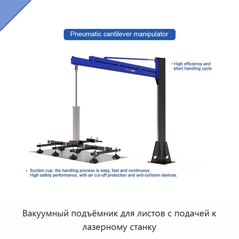 Вакуумный подъёмник для листов с подачей к лазерному станку