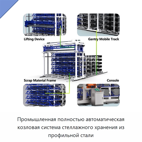 Промышленная полностью автоматическая козловая система стеллажного хранения из профильной стали