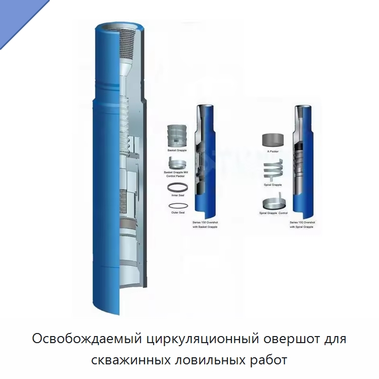 Освобождаемый циркуляционный овершот для скважинных ловильных работ — Горнодобывающее оборудование