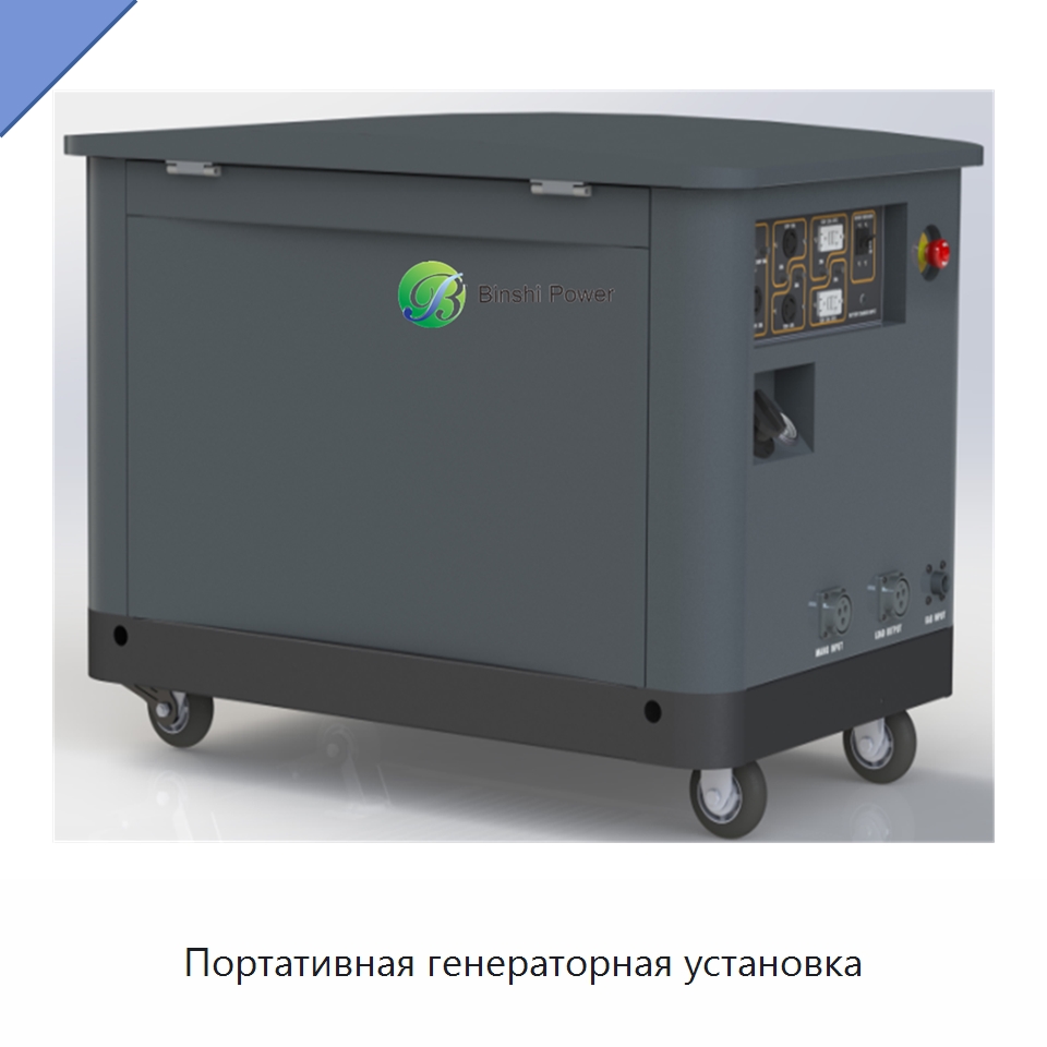 Портативная генераторная установка — Бензиновые генераторы