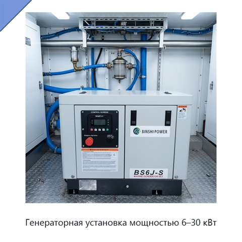 Генераторная установка мощностью 6–30 кВт