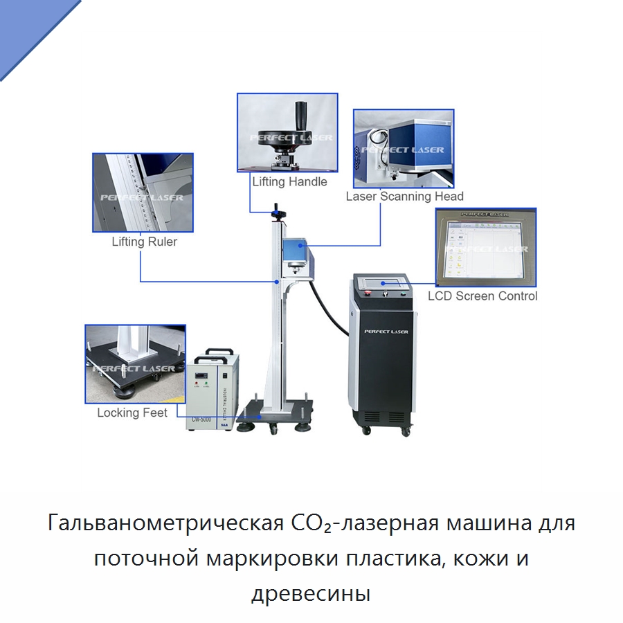 Гальванометрическая CO₂-лазерная машина для поточной маркировки пластика, кожи и древесины — Лазерные маркировочные станки