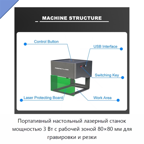 Портативный настольный лазерный станок мощностью 3 Вт с рабочей зоной 80×80 мм для гравировки и резки