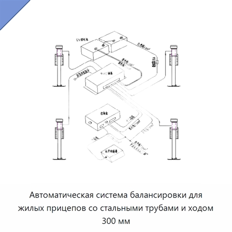 Автоматическая система балансировки для жилых прицепов со стальными трубами и ходом 300 мм