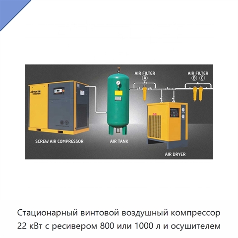 Стационарный винтовой воздушный компрессор 22 кВт с ресивером 800 или 1000 л и осушителем