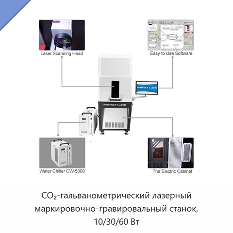 CO₂-гальванометрический лазерный маркировочно-гравировальный станок, 10/30/60 Вт